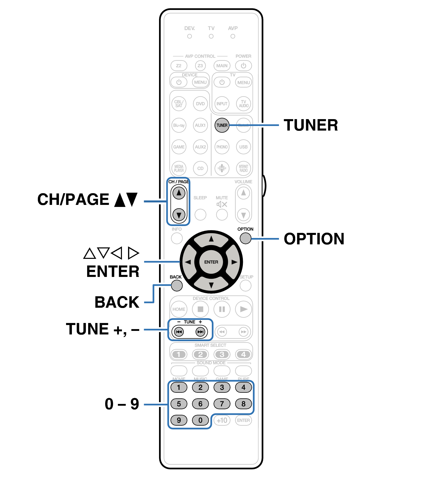 Ope FMAM RC037